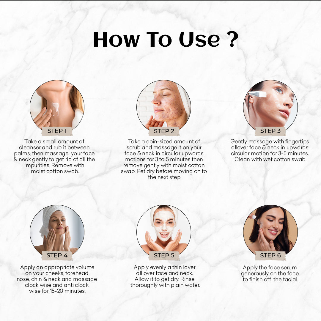 Naturoot Anti Acne Facial Kit